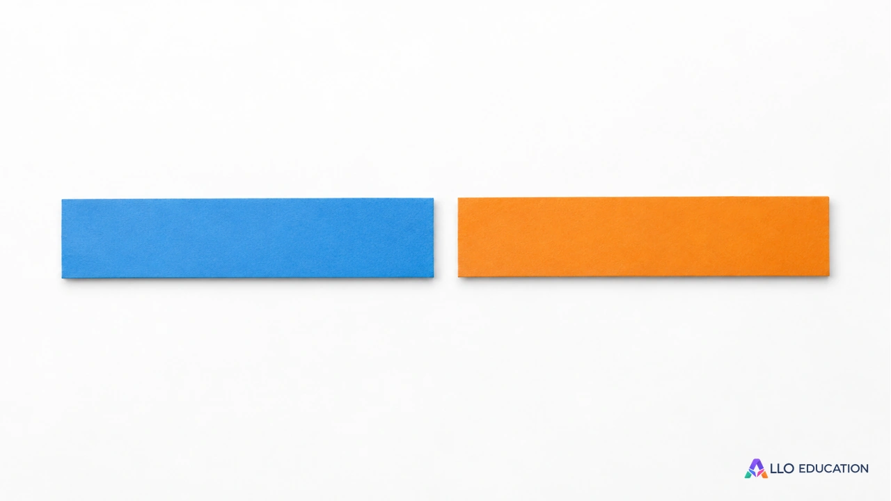 Deux bandes de carton vierges, bleue et orange, pour un atelier de partage.